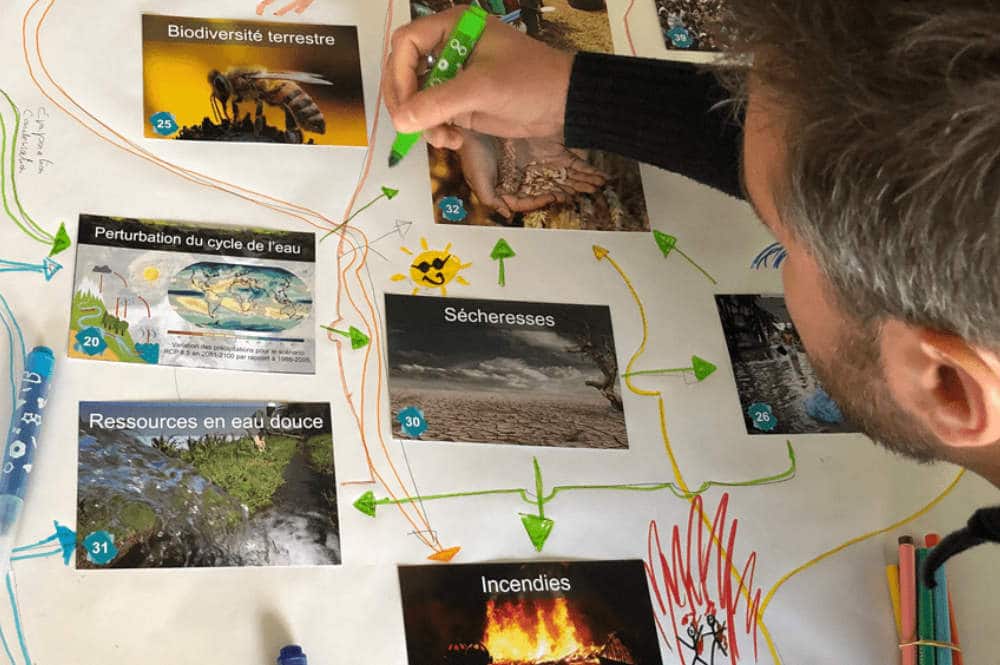 L'atelier team-building Fresque du Climat pour votre action RSE